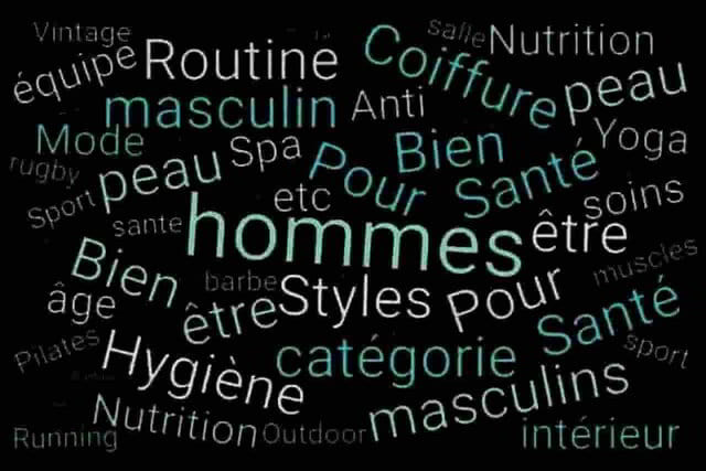 nuage de mots lifestyle